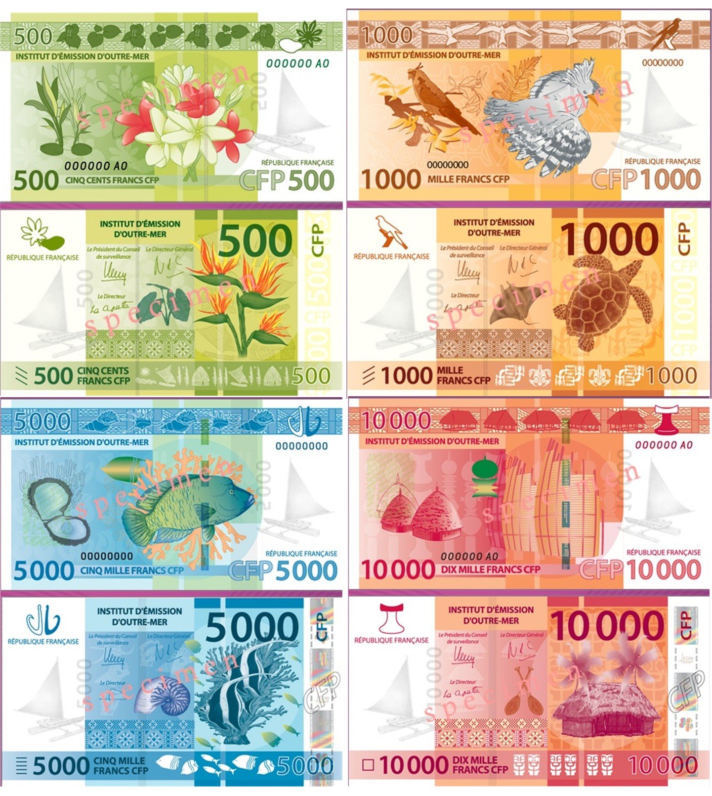 new caledonia travel money