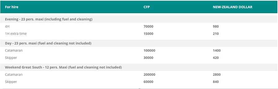 Offrods Charter Price List
